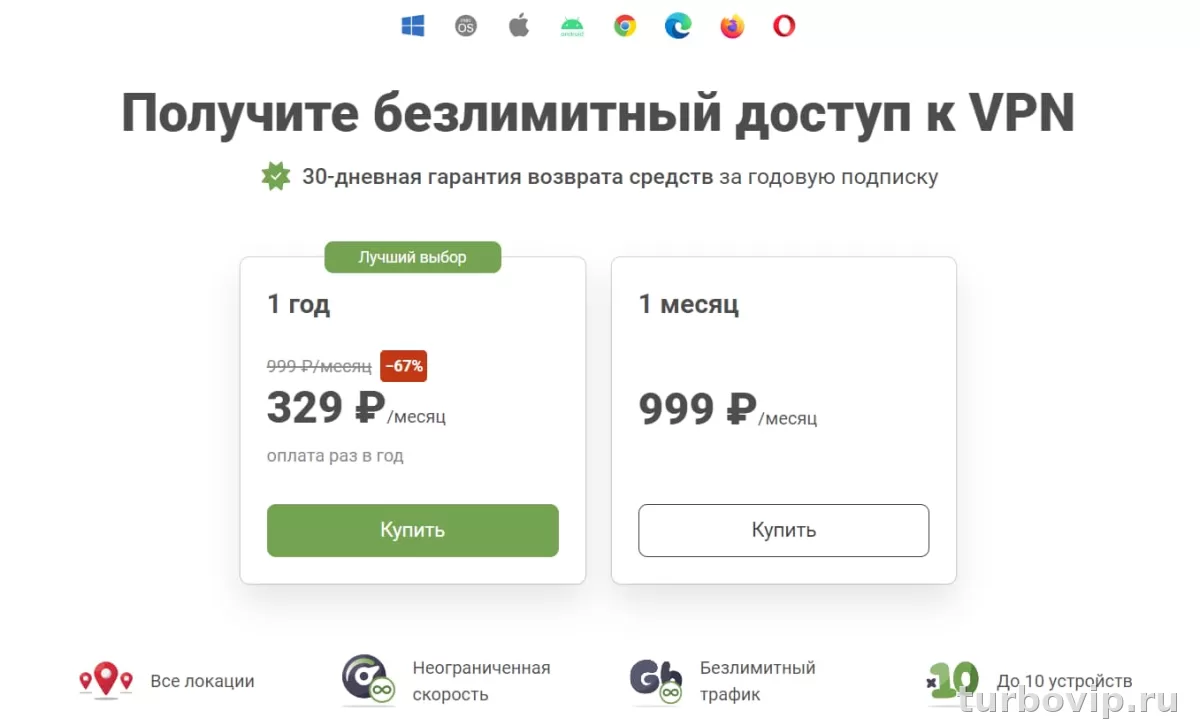 AdGuard VPN: как выбрать быстрый сервер и почему может падать скорость