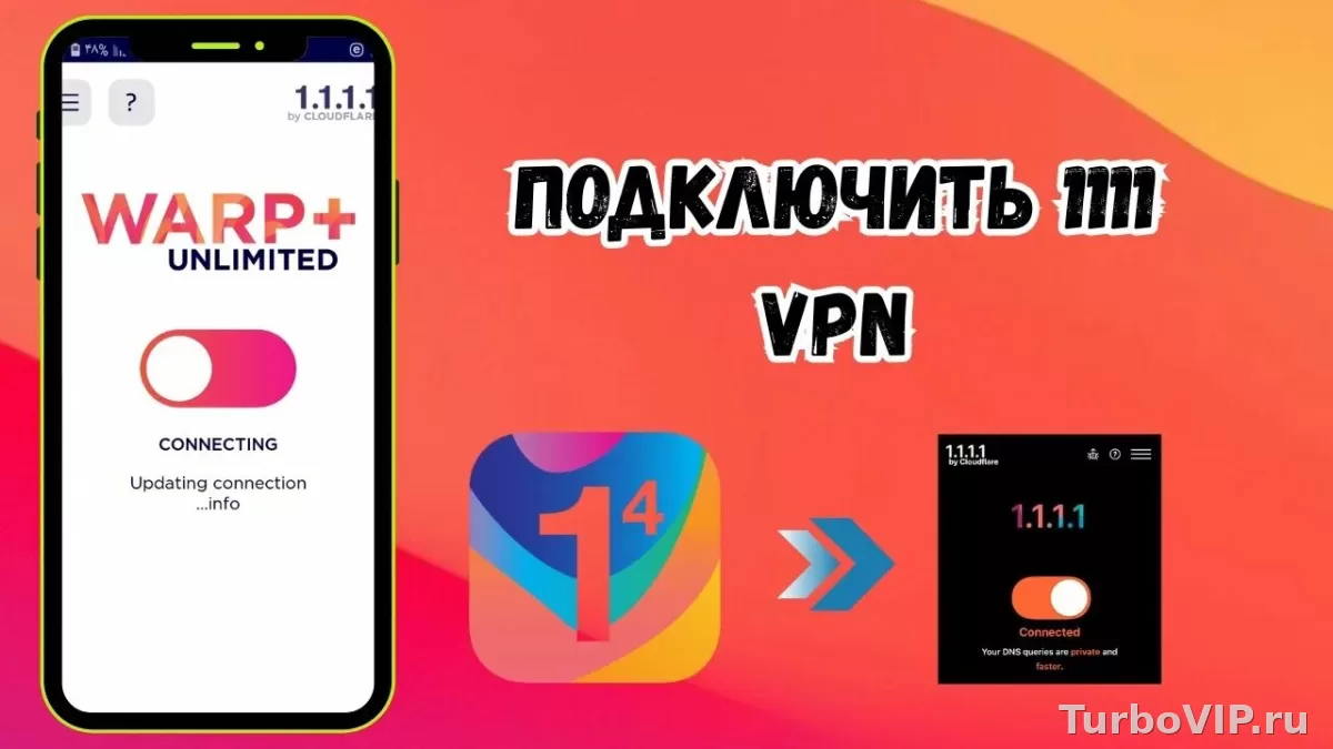 Cloudflare WARP 1.1.1.1 на ПК: как скачать, включить и проверить подключение