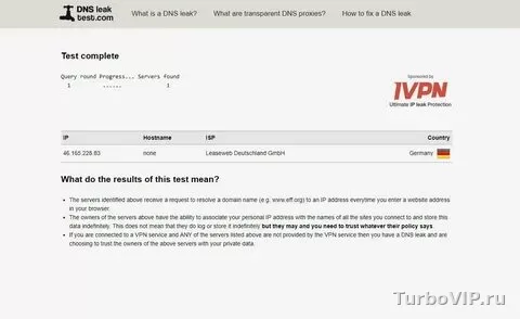 DNS leak test: как проверить утечку DNS при включенном VPN и что делать, если тест провален