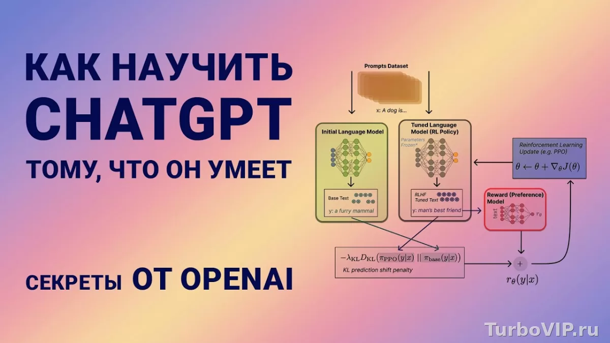 Как заставить ChatGPT писать живым языком, а не канцелярским роботом