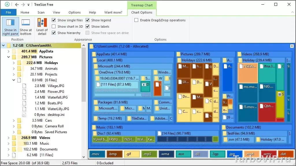 WizTree или TreeSize Free: чем лучше искать пожирателей места на диске C